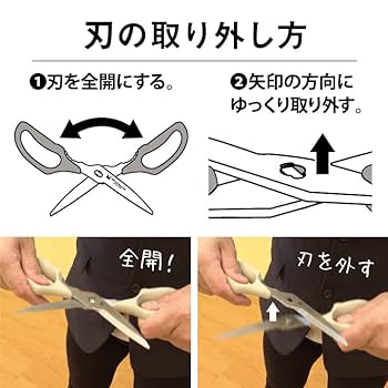 Amazon.co.jp: ムテキバサミ ブラック 左右兼用【日本製】ギザ刃